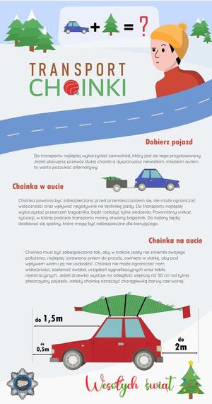 Czy wiesz jak bezpiecznie transportować choinkę?